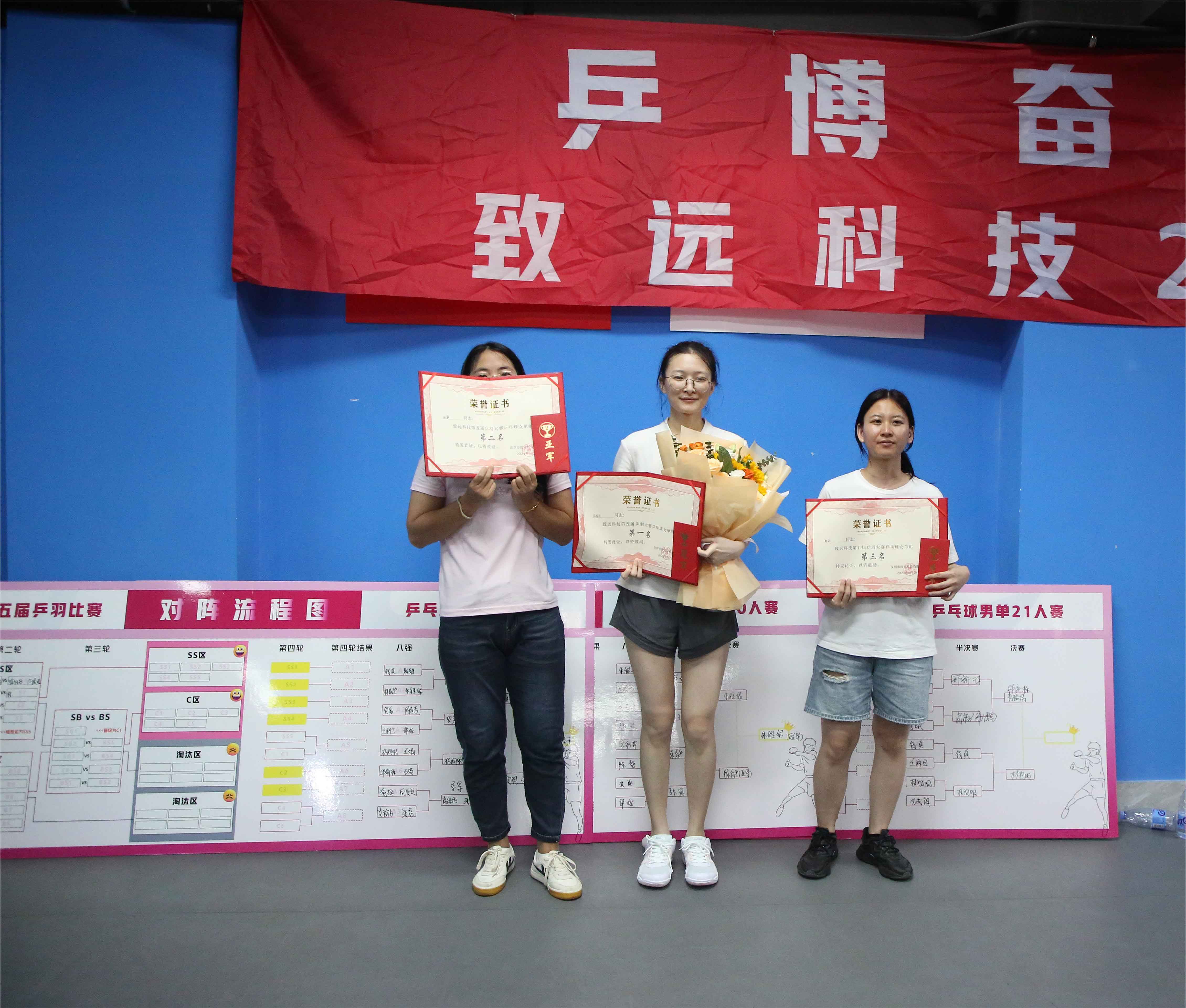 佰福国际(中国游)官方网站