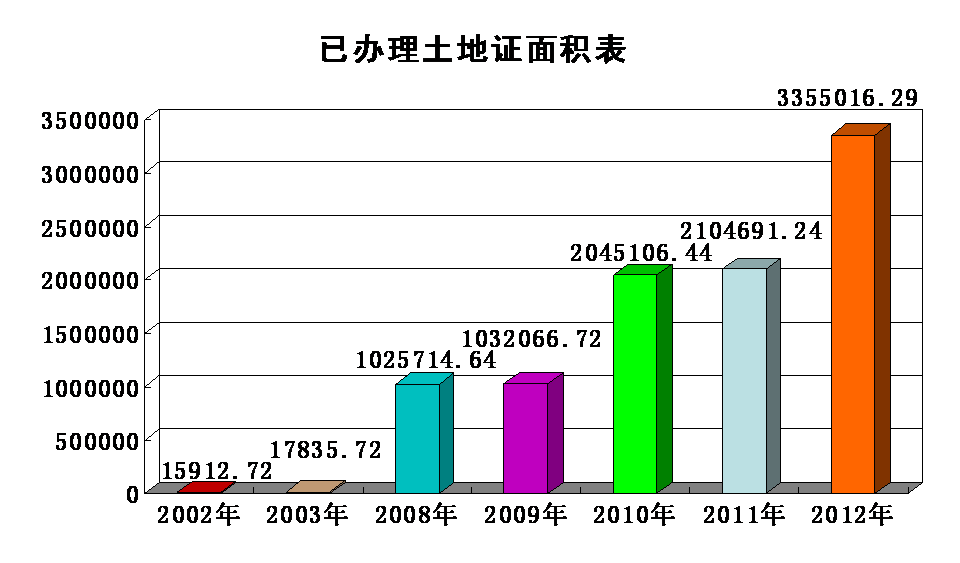 中国·388vip太阳集团(Macau)有限公司-官方网站